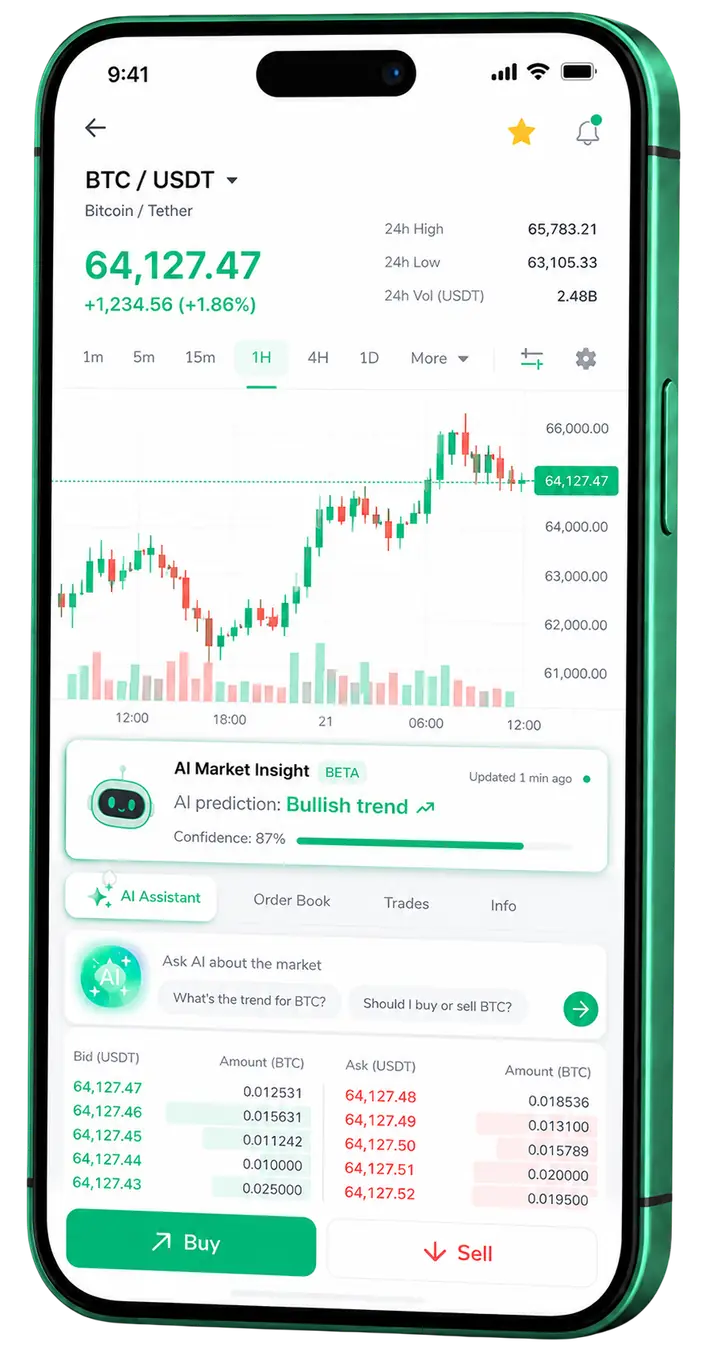 Pantalla móvil de trading en Endesa AI